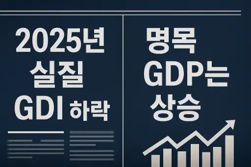 GDP와 GDI, 생산과 소득의 관점